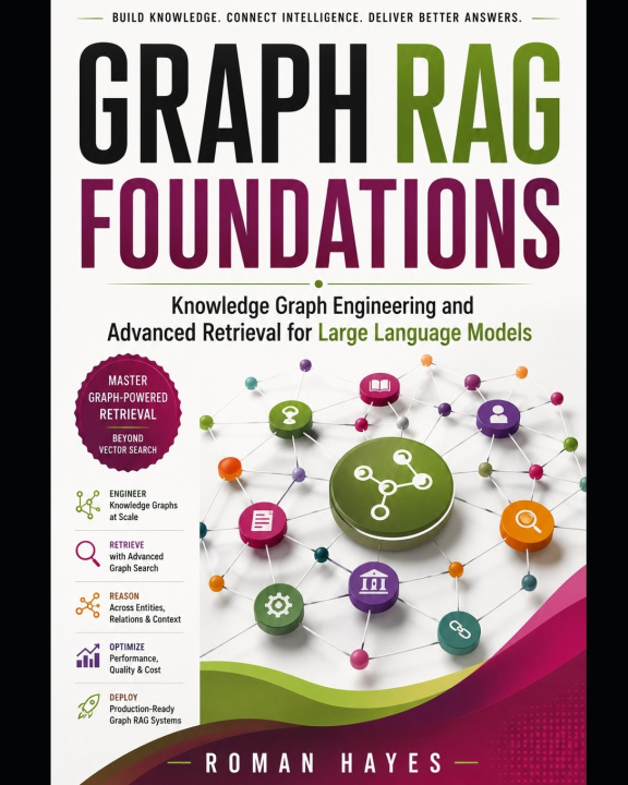 Boek Graph RAG Foundations Roman Hayes