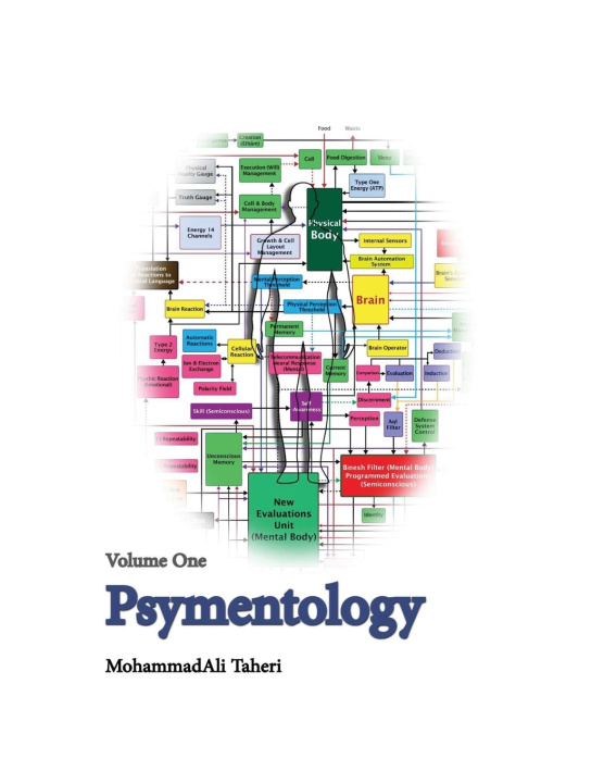 Boek Psymentology Mohammad Ali Taheri