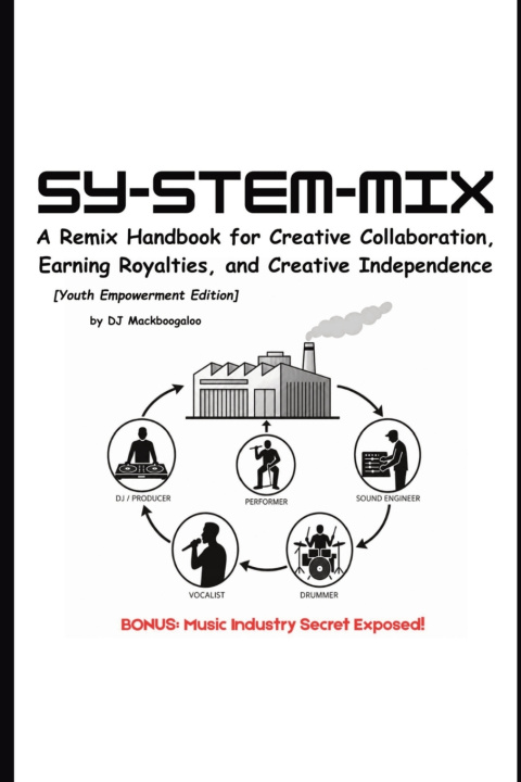 Book SY‑STEM‑MIX Dj Mackboogaloo