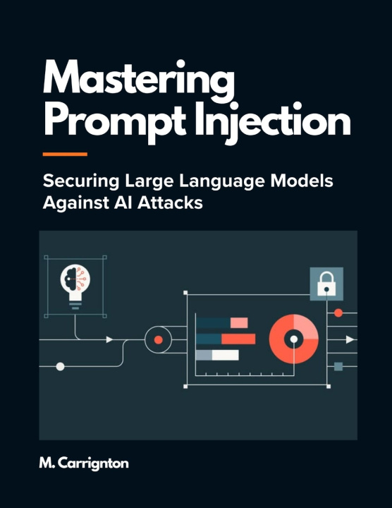 Könyv Mastering Prompt Injection Miles Carrington
