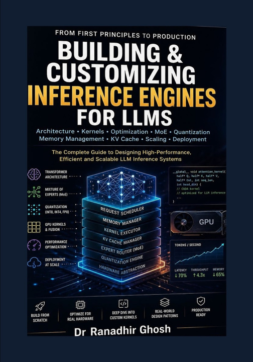 Könyv Building and Customizing Inference Engines for LLMs Dr Ranadhir Ghosh