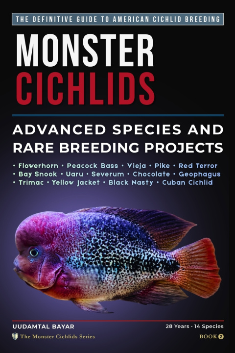 Könyv Monster Cichlids Uudamtal Bayar