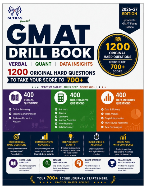 Buch GMAT Drill Book Sutras Decoded
