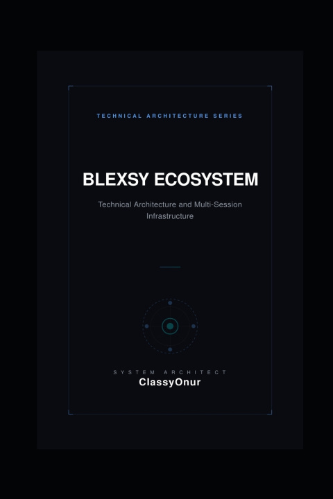 Könyv Blexsy Ecosystem ClassyOnur