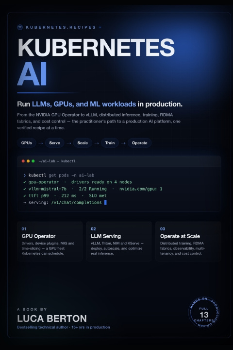 Könyv Kubernetes AI Luca Berton