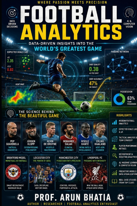 Könyv Football Analytics Prof. Arun Bhatia