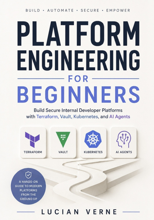 Kniha Platform Engineering for Beginners Lucian Verne