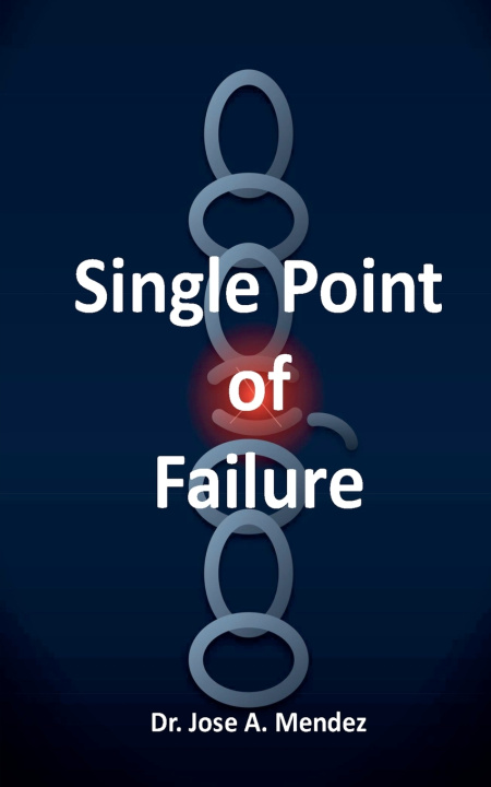 Carte Single Point Of Failure Jose A. Mendez