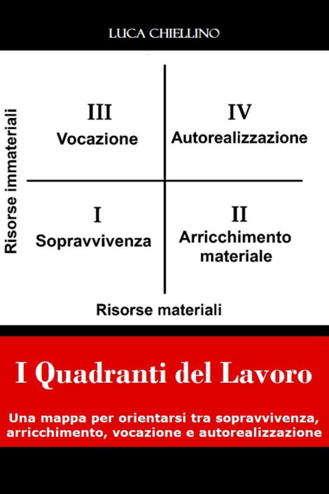 Könyv I Quadranti del Lavoro Luca Chiellino