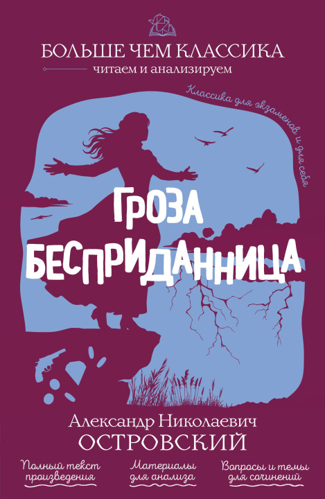 Carte Гроза. Бесприданница Александр Островский