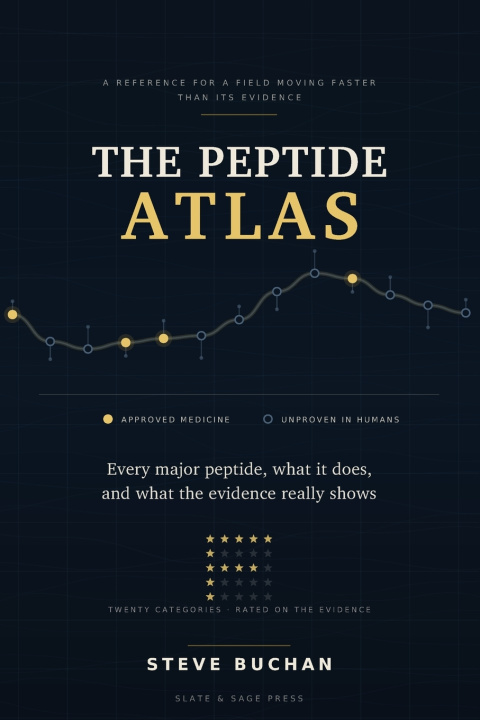 Книга The Peptide Atlas Steve Buchan