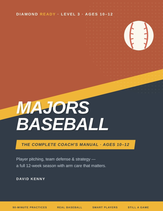 Carte Majors Baseball DAVID KENNY