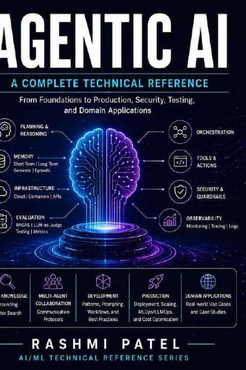Knjiga Agentic AI Technical Reference Vol 1 Rashmi Patel