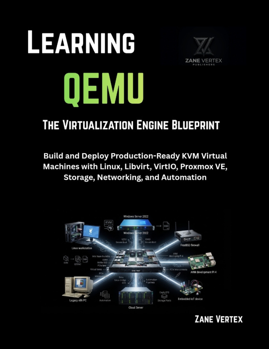 Βιβλίο Learning QEMU Zane Vertex