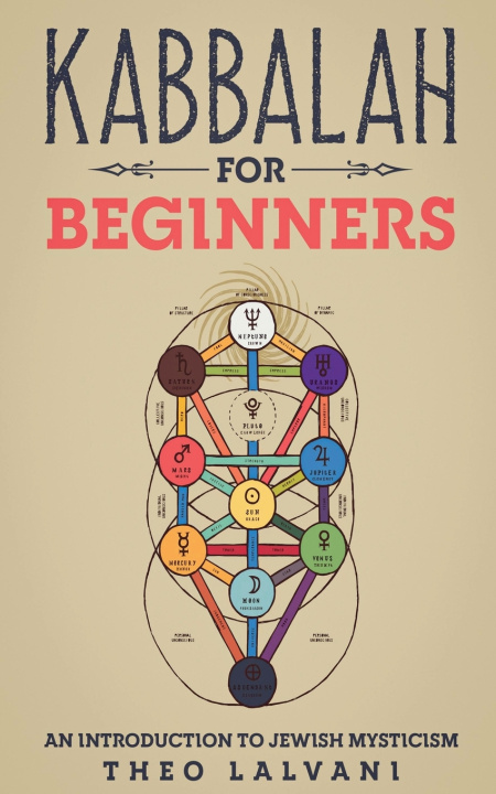 Carte Kabbalah for Beginners Theo Lalvani