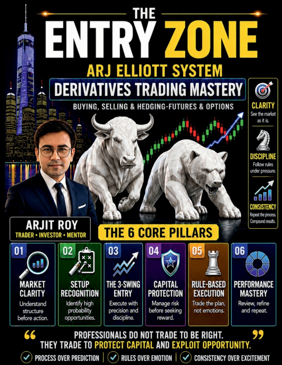 Knjiga The Entry Zone - ARJ Elliott System Arjit Roy