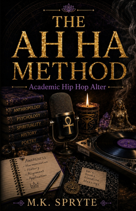 Kniha The AH HA Method M.K. Spryte