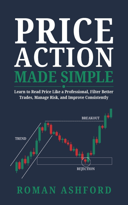 Könyv Price Action Made Simple Roman Ashford