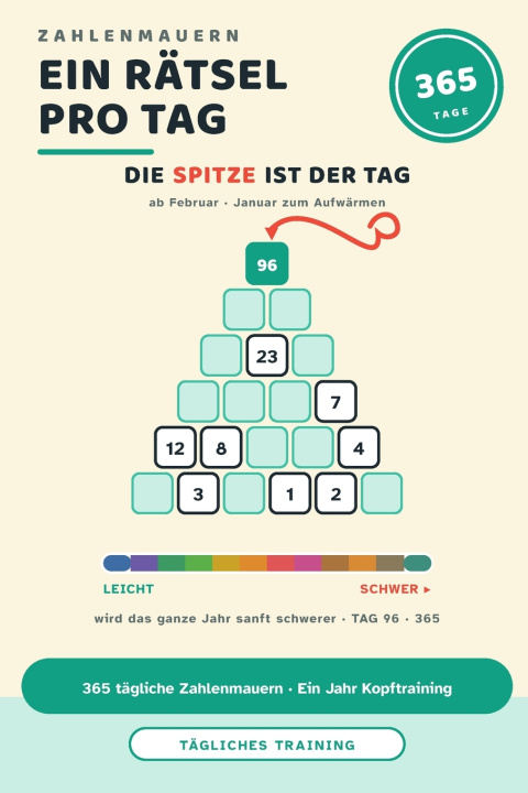 Könyv Ein Rätsel pro Tag Creouts Publishing