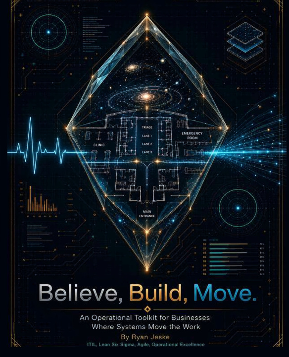Książka Believe ,Build, Move Ryan J Jeske