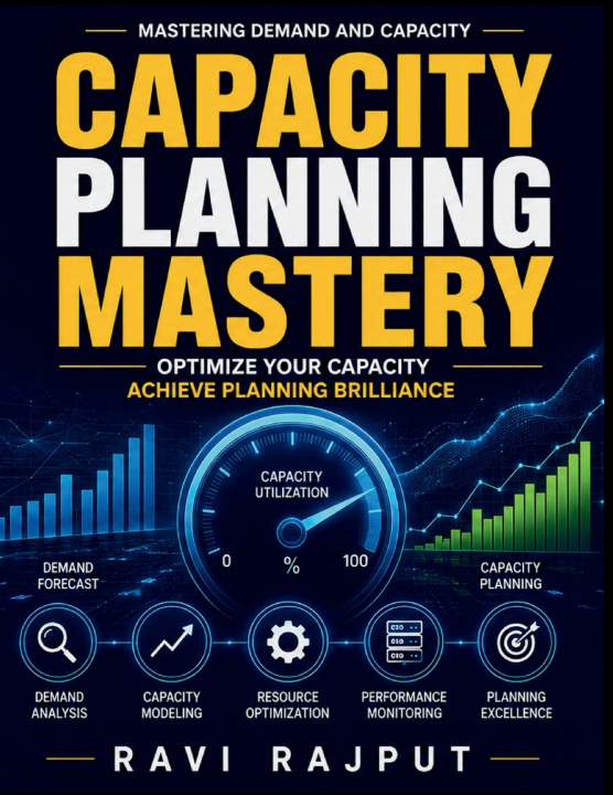Książka Capacity Planning Mastery RAVI RAJPUT