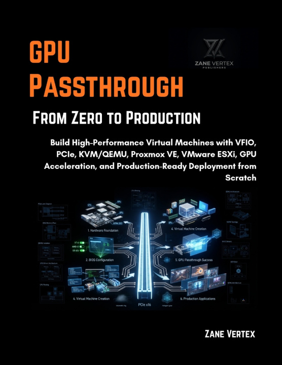 Książka GPU Passthrough From Zero to Production Zane Vertex