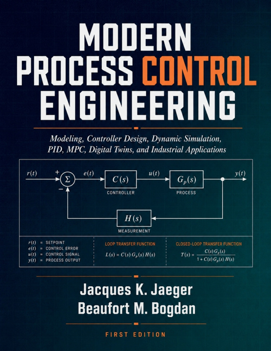 Kniha Modern Process Control Engineering Beaufort M. Bogdan