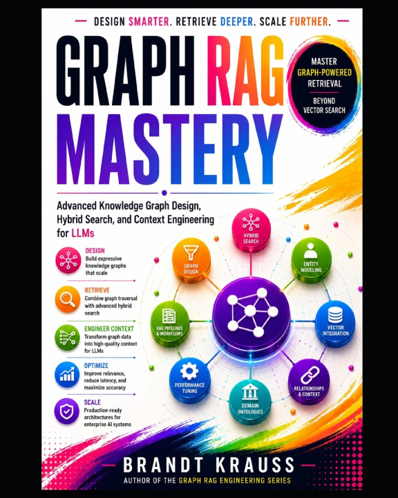 Książka Graph RAG Mastery BRANDT KRAUSS