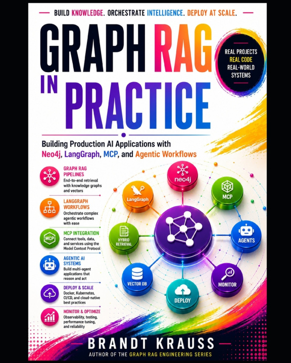 Book Graph RAG in Practice BRANDT KRAUSS