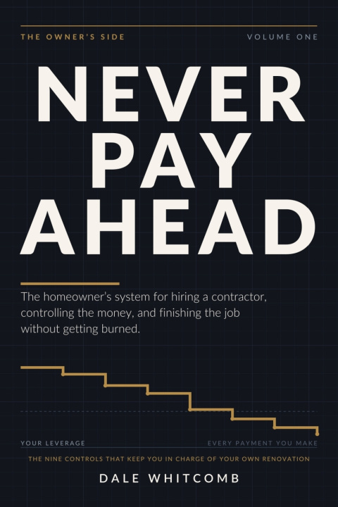 Buch Never Pay Ahead Dale Whitcomb