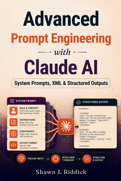 Buch Advanced Prompt Engineering with Claude AI Shawn J. Riddick