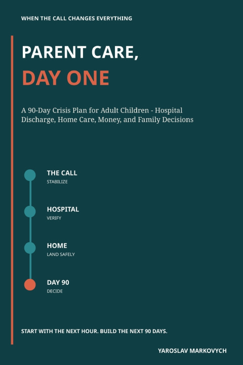 Carte PARENT CARE, DAY ONE Yaroslav Markovych