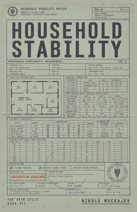 Carte Household Stability Nikola Muckajev