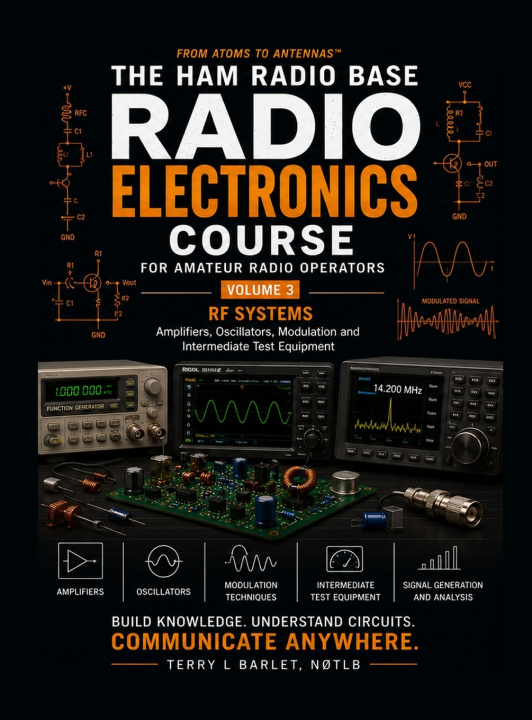 Buch Radio Electronics for Amateur Radio Operators Terry L L Barlet