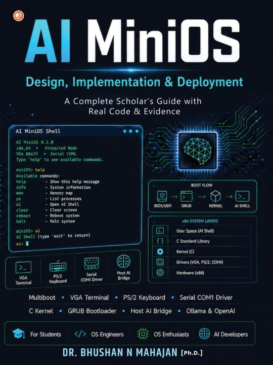 Carte AI MiniOS Design, Implementation & Deployment Dr. Bhushan N Mahajan