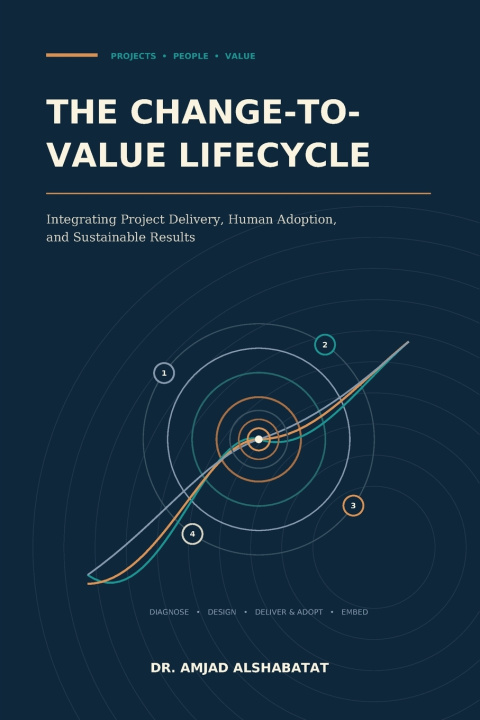 Książka The Change-to-Value Lifecycle Amjad Alshabatat