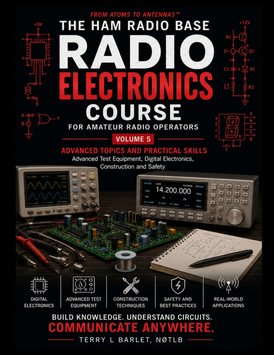 Boek Radio Electronics for Amateur Radio Operators Terry L Barlet