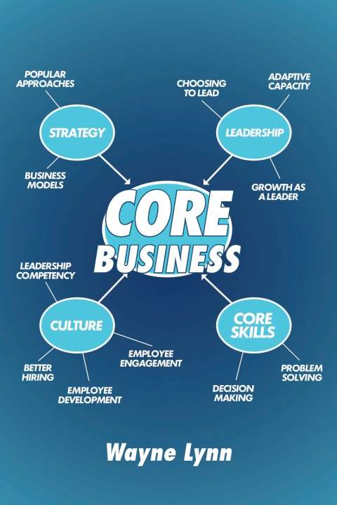 Könyv Core Business Wayne Lynn