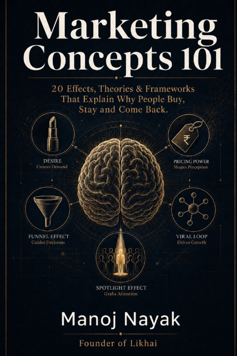 Book Marketing Concepts 101 Manoj Nayak