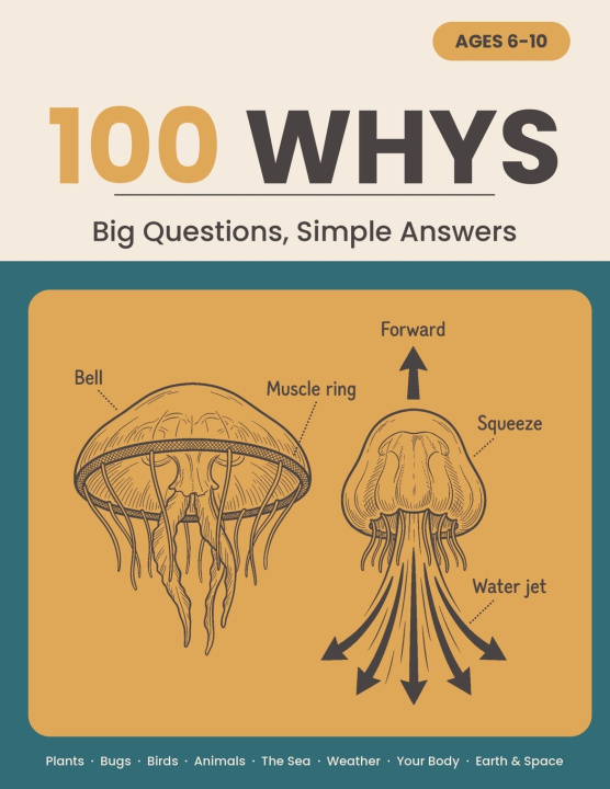 Βιβλίο 100 Whys Sungwoo Hwang