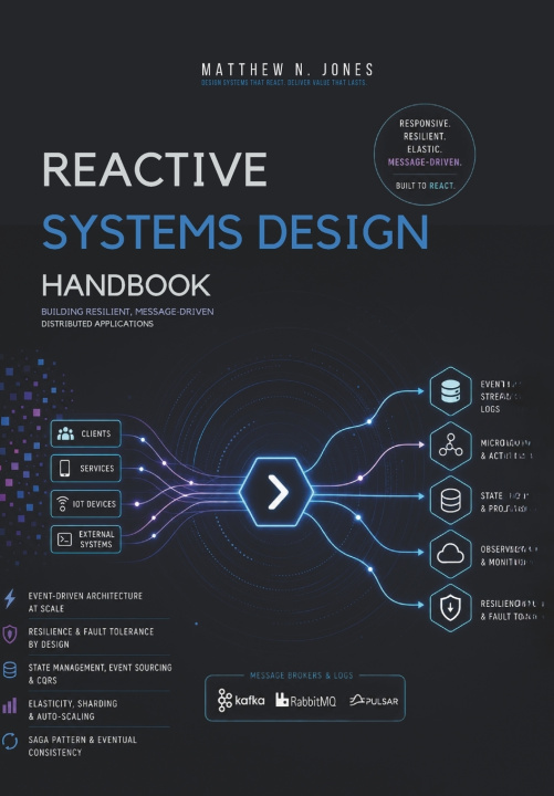 Könyv Reactive Systems Design Handbook Matthew N. Jones