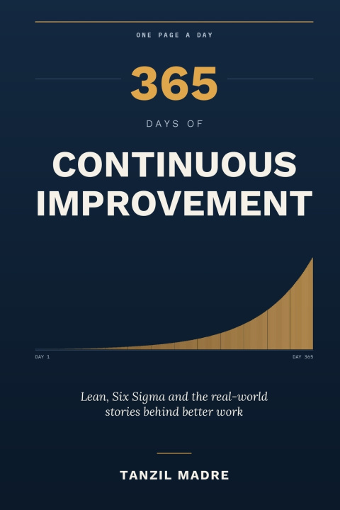 Könyv 365 Days of Continuous Improvement Tanzil Madre