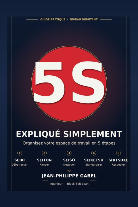 Kniha Le 5S expliqué simplement Jean-Philippe Gabel