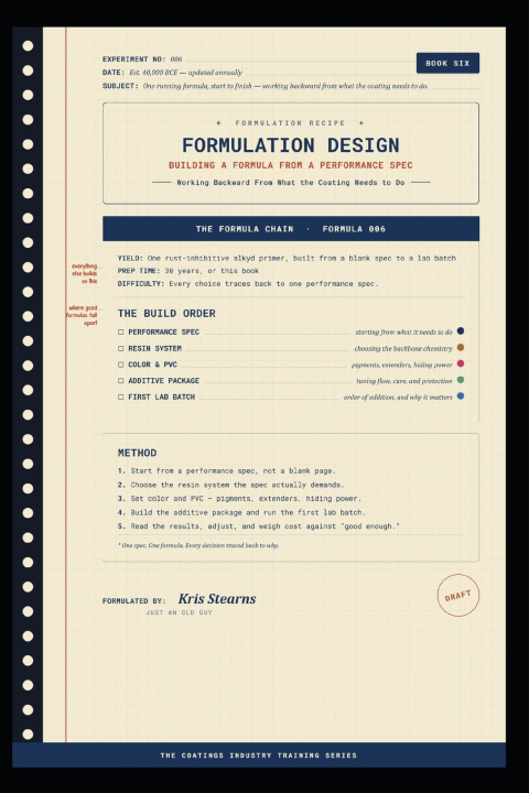 Carte Formulation Design Building a Formula From a Performance Spec Kris Stearns