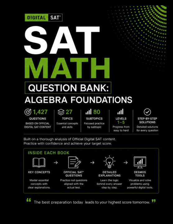 Könyv SAT Math Question Bank NEXTGENE Learning Lab