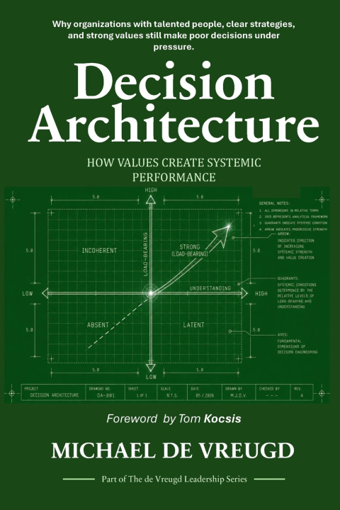 Book Decision Architecture Michael de Vreugd