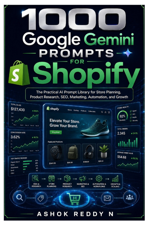 Könyv 1000 Google Gemini Prompts for Shopify Ashokreddy Nemilidinne