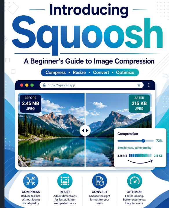 Book Introducing Squoosh Kiet Huynh