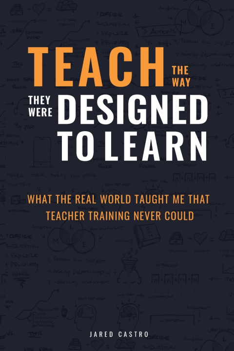 Könyv Teach The Way They Were Designed To Learn Jared Castro