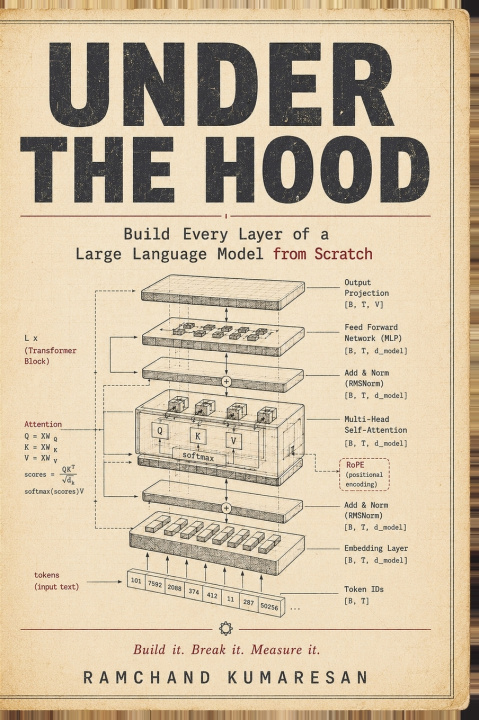 Book Under The Hood Ramchand Kumaresan